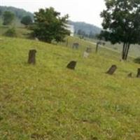 Winkler Cemetery on Sysoon