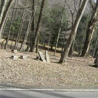 Winne Family Burial Ground on Sysoon