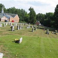 Winns Baptist Church Cemetery on Sysoon