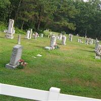 Winns Baptist Church Cemetery on Sysoon