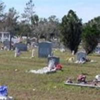 Winter Beach Cemetery on Sysoon