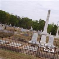 Winterville Cemetery on Sysoon