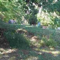 Wireman Cemetery on Sysoon