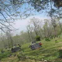 Wirth Cemetery on Sysoon