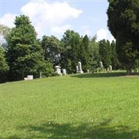 Wise Cemetery on Sysoon