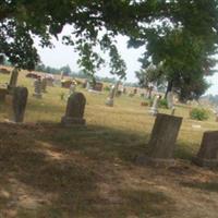 Wise Hill Cemetery on Sysoon