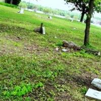 Witter Cemetery on Sysoon