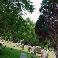 Woestina Cemetery on Sysoon