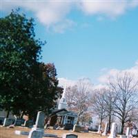 Wolf Pond Baptist Church Cemetery on Sysoon