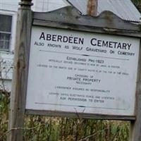 Wolf Cemetery on Sysoon