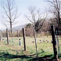 Wolford Family Cemetery on Sysoon