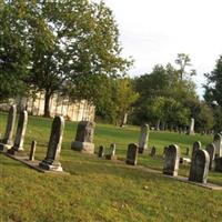 Wolfsville Reformed Cemetery on Sysoon