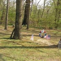 Wood Family Cemetery on Sysoon