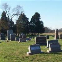 Woodburn Cemetery on Sysoon