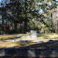 Woodburn Presbyterian Church Cemetery on Sysoon
