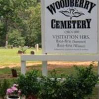 Woodbury Cemetery on Sysoon