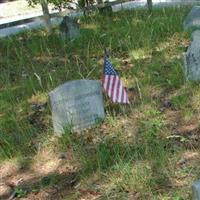 Woodhouse Family Cemetery on Sysoon