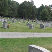 Woodland Cemetery on Sysoon