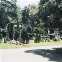 Woodlawn Cemetery on Sysoon