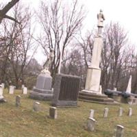 Woodlawn Cemetery on Sysoon