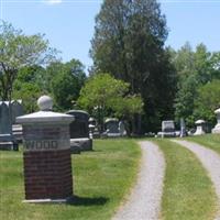 Woodlawn Cemetery on Sysoon