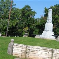 Woodlawn Cemetery on Sysoon