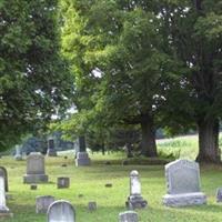 Woodlawn Cemetery on Sysoon