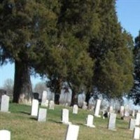 Woodstock Cemetery on Sysoon