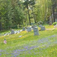 Woodward Cemetery on Sysoon