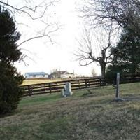 Woodward Family Cemetery on Sysoon