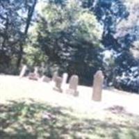 Wools Cemetery on Sysoon