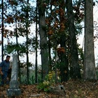 Woolverton Cemetery Woolverton Cemetery on Sysoon