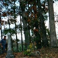 Woolverton Cemetery on Sysoon