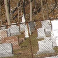 Workmen's Circle Cemetery (Syracuse) on Sysoon