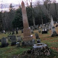 Worthington Center Cemetery on Sysoon