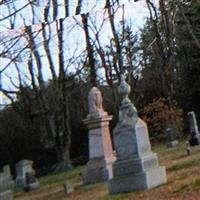 Worthington Center Cemetery on Sysoon