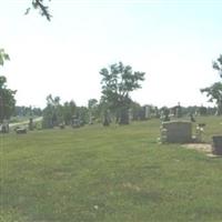 Wright-Bethel Cemetery on Sysoon