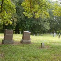 Wright Cemetery on Sysoon