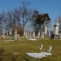 Wright Cemetery on Sysoon