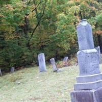 Wright's Cemetery on Sysoon