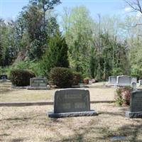 Wrightsboro Baptist Church Cemetery on Sysoon