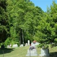 W.W. Haddix Cemetery on Sysoon
