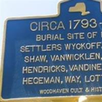 Wyckoff-Snedicker Family Cemetery on Sysoon
