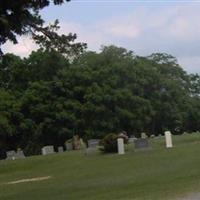 Wylliesburg Baptist Church Cemetery on Sysoon