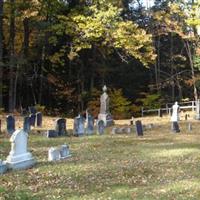 Wyman Cemetery on Sysoon