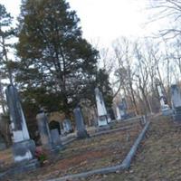 Yadkin College Methodist Church Cemetery on Sysoon