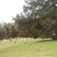 Yanceyville Baptist Cemetery on Sysoon