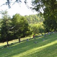 Yates Cemetery on Sysoon