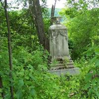 Yates Family Burial Ground on Sysoon