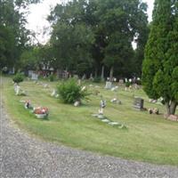 Yerian Cemetery on Sysoon